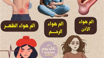 اسباب الالم والحل 