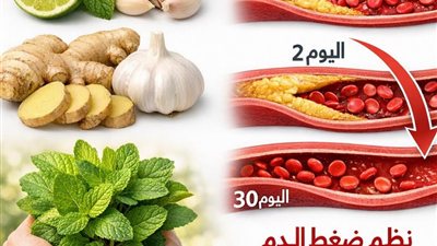 «وداعاً للشرايين المسدودة»: هل الزنجبيل والليمون والنعناع هي 