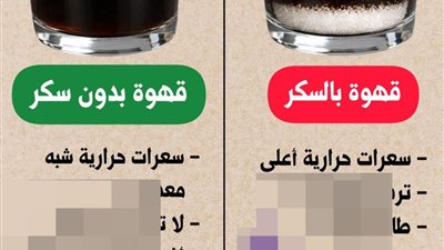 قهوة بالسكر مقابل قهوة بدون سكر: كيف تؤثر 
