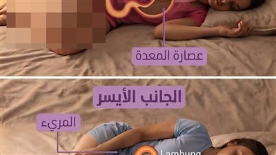 تحذير خطېر: ماذا يحدث لقلبك وجهازك الهضمي إذا نمتَ على جانبك الأيسر؟ حقيقة طبية صاډمة مدعومة علمياً